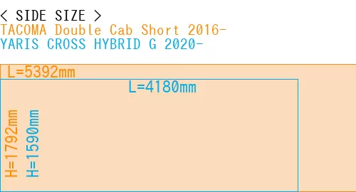 #TACOMA Double Cab Short 2016- + YARIS CROSS HYBRID G 2020-